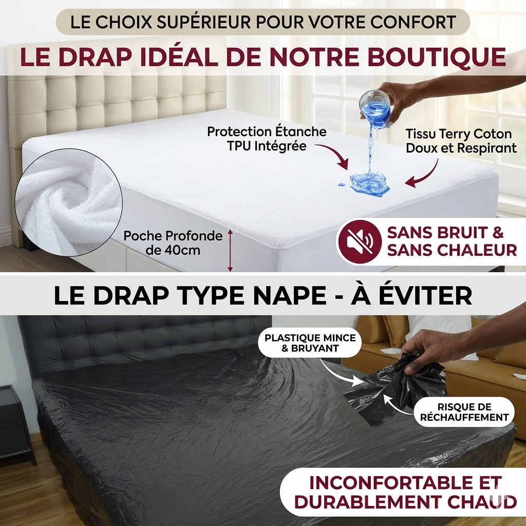 Housse Matelas Premium 100 % Étanche King Size